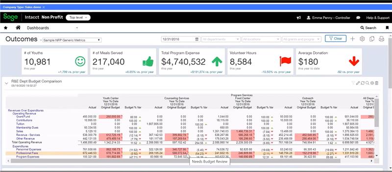 Sage Intacct Implementation