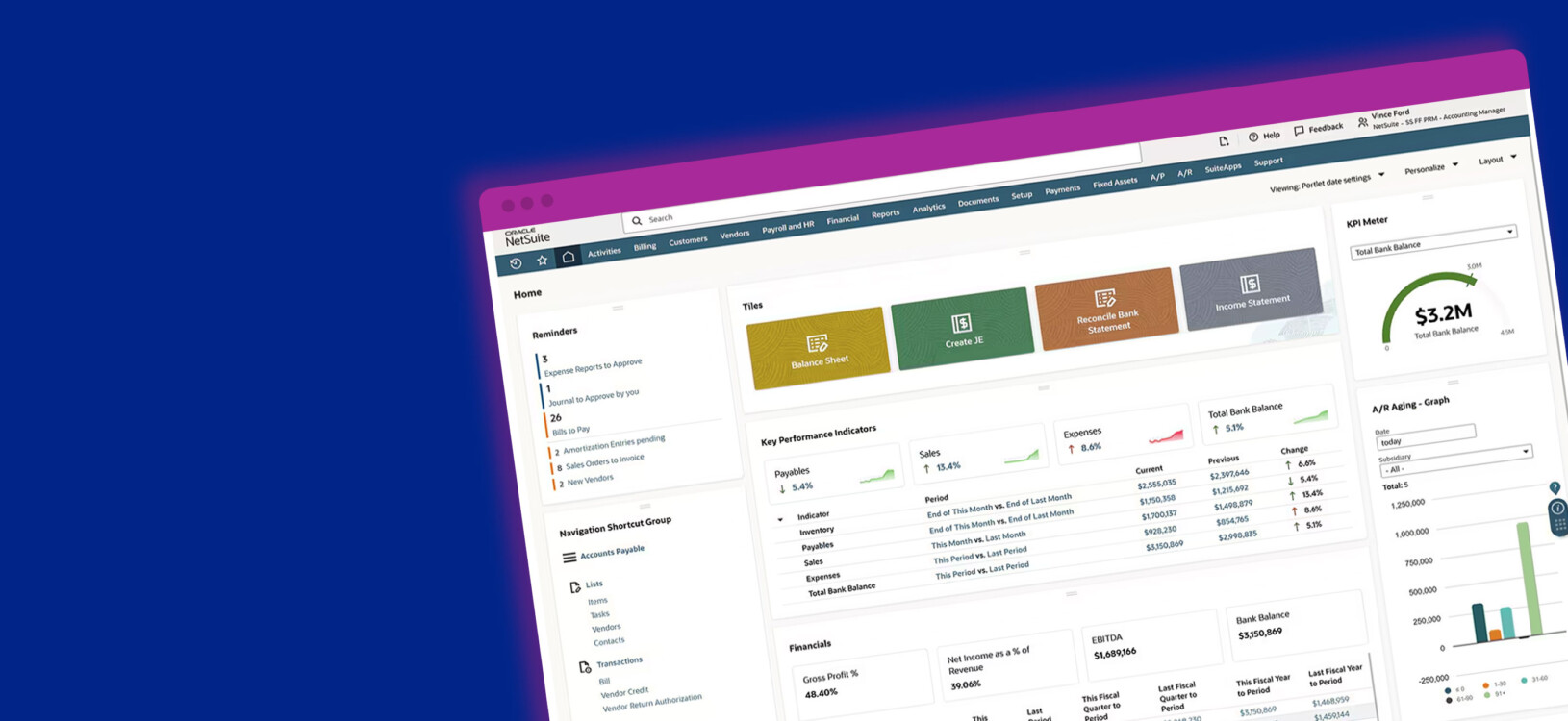 NetSuite Support at Any Business Stage